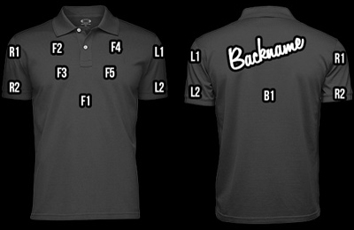 E3  bowling jersey logo positions